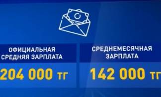 Доходы половины казахстанцев на треть меньше официальной средней зарплаты в стране